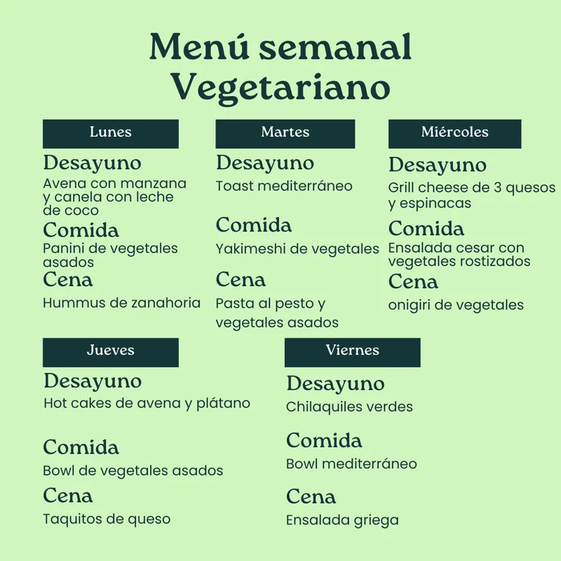 Menú semanal ''Vegetariano'' Menú semanal ''Vegetariano''