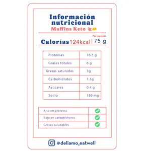 Muffins Keto Tocineta y Quesos (x8)