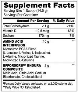 SUPLEMENTO AMINOX ENDURANCE Y RECOVERY X 435 GRS