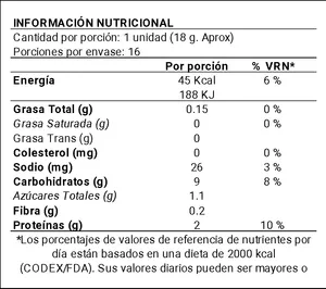 Masa De Pizza Artesanal x2 und