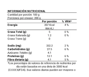Enrollado De Pollo BBQ