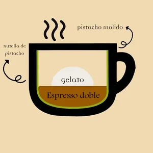 Cappuccino Doble Siciliano