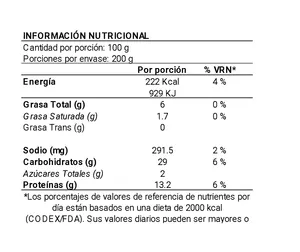 Enrollado De Pollo Brasa