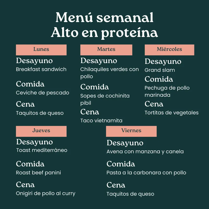 Menú semanal ''Alto en proteína'' Menú semanal ''Alto en proteína''