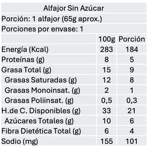 Mix Zero Culpa Negro