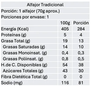 Mix Clásico Negro