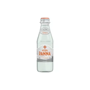 Acqua Panna