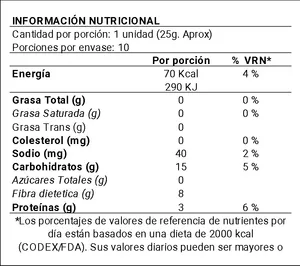 Pan Árabe Sash Con Salvado De Trigo x5 und