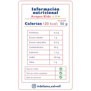 Arepas Kids (x20 figuritas)