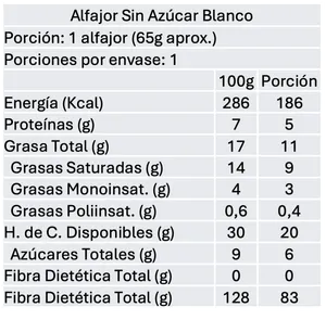 Mix Zero Culpa Blanco