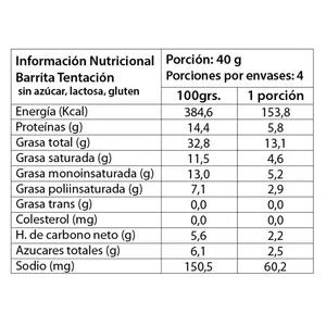 Bolsa 4 Barra Manjar Keto