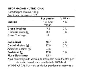 Enrollado De Jamón y Queso