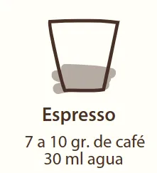Cafe Espresso