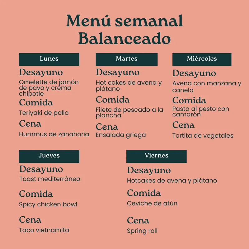 Menú Semanal ''Balanceado'' Menú Semanal ''Balanceado''