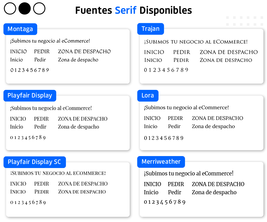 Logos de fuentes serif, sans y creativas