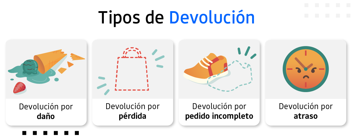 TiposDevolucion-01-01