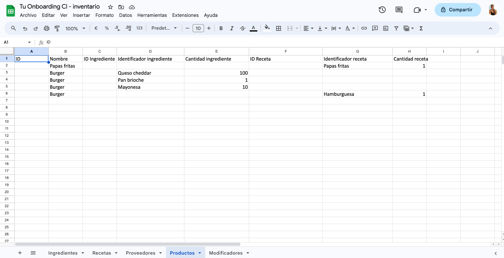 GIF productos y modificadores