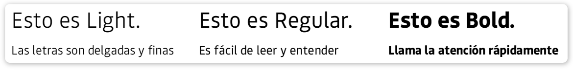 Imagen de grosor de fuentes