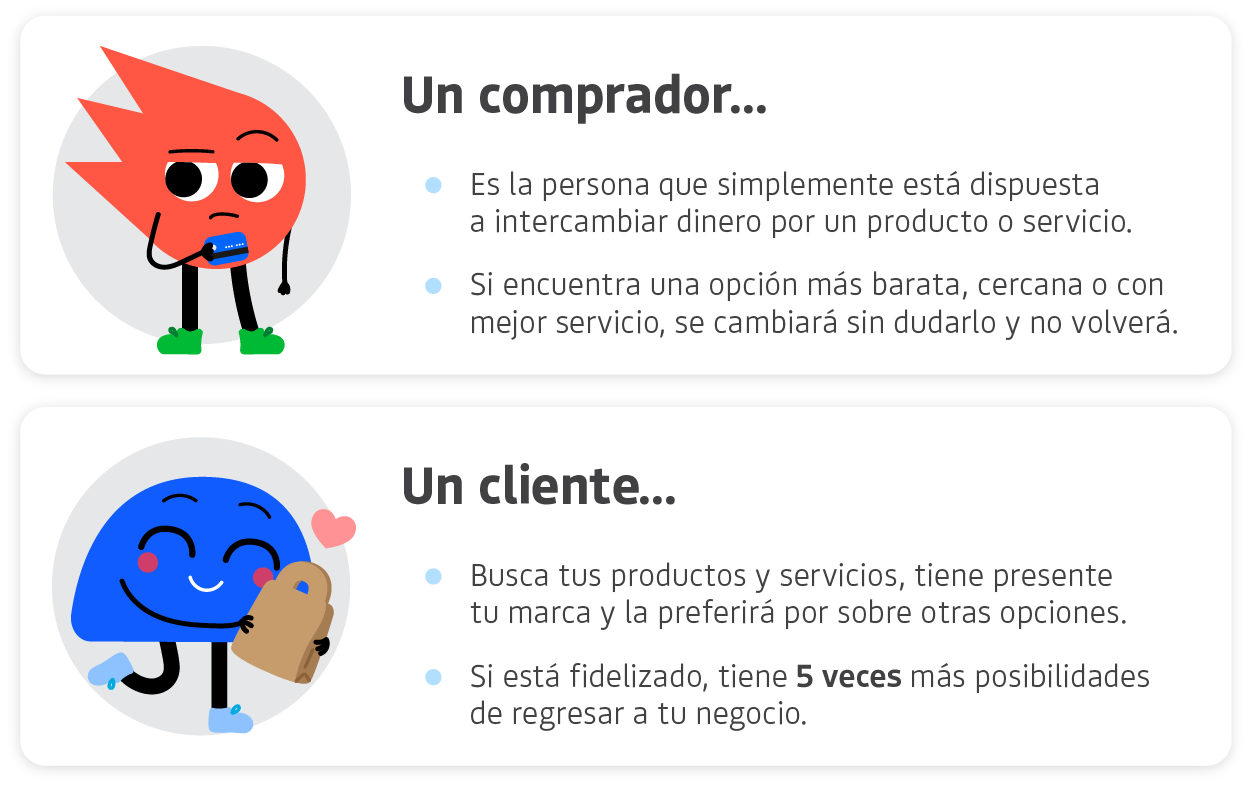 Comprador-Cliente-01